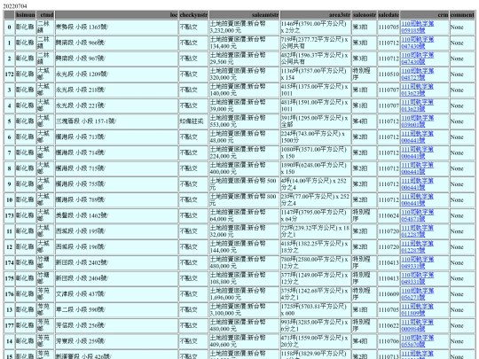 Aomp20220704Focus02 screenshot
