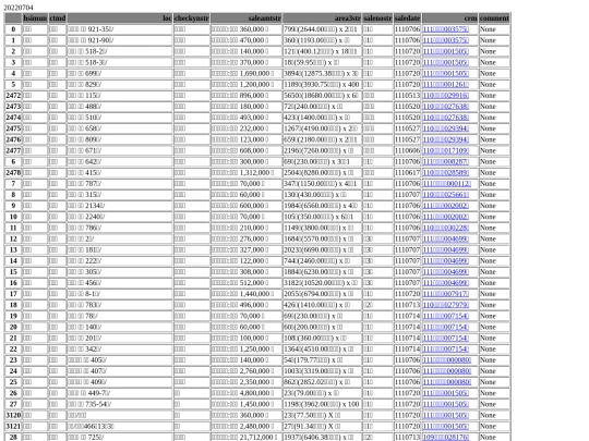 Aomp20220704Focus03 screenshot