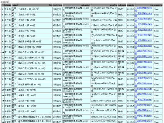 Aomp20220705Focus01 screenshot