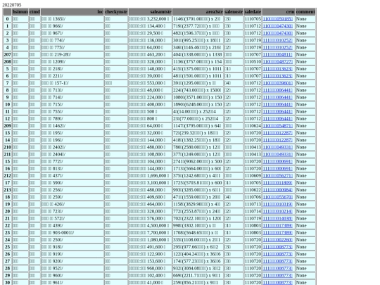Aomp20220705Focus02 screenshot