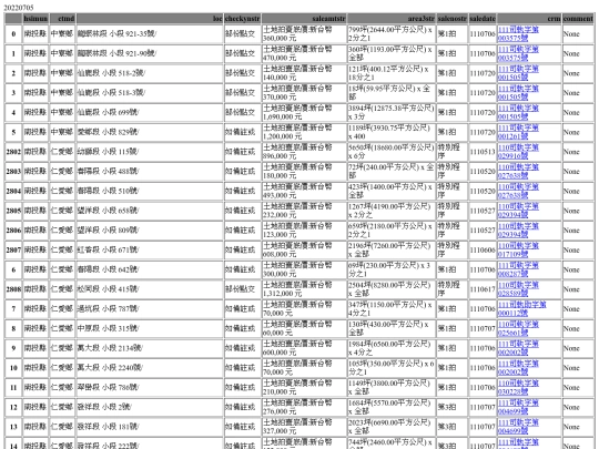 Aomp20220705Focus03 screenshot