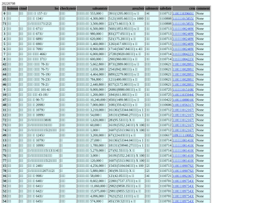 Aomp20220708Focus01 screenshot