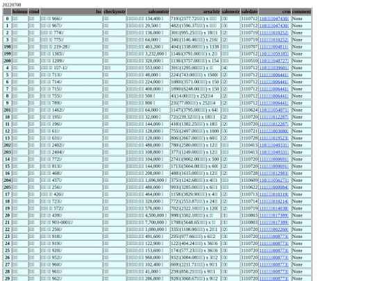 Aomp20220708Focus02 screenshot