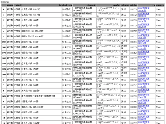 Aomp20220708Focus03 screenshot