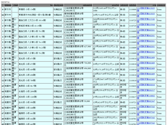 Aomp20220716Focus01 screenshot