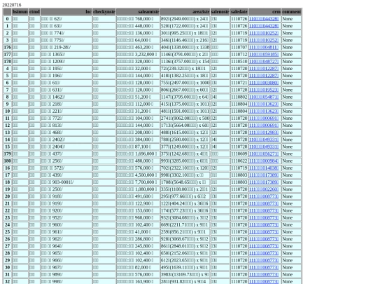 Aomp20220716Focus02 screenshot