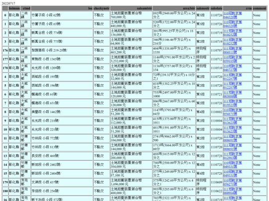 Aomp20220717Focus02 screenshot