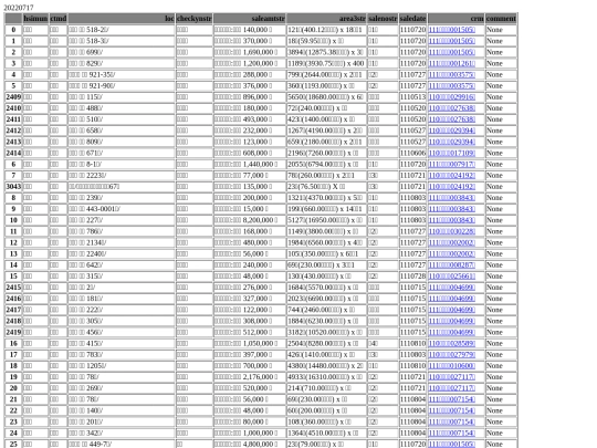 Aomp20220717Focus03 screenshot