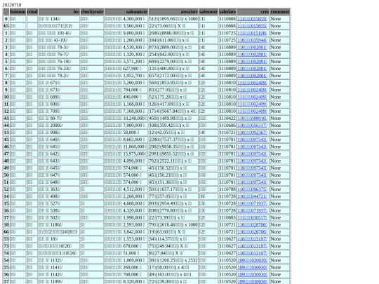 Aomp20220718Focus01 screenshot