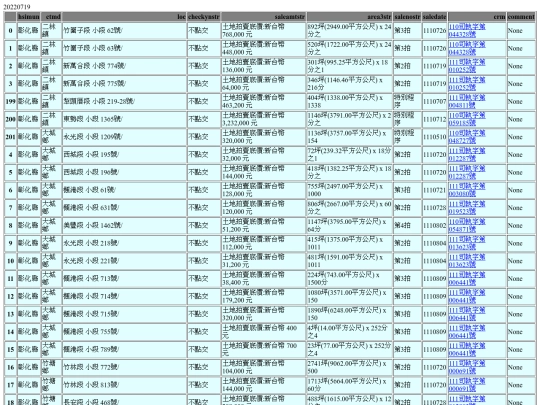 Aomp20220719Focus02 screenshot