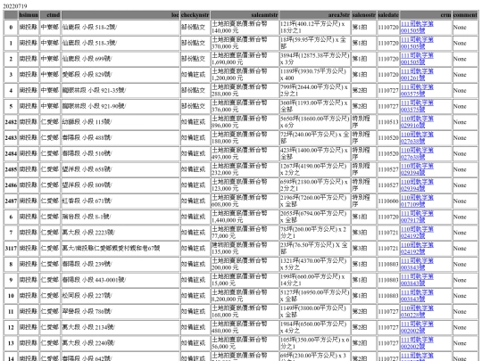 Aomp20220719Focus03 screenshot