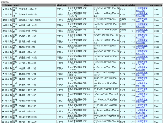 Aomp20220720Focus02 screenshot
