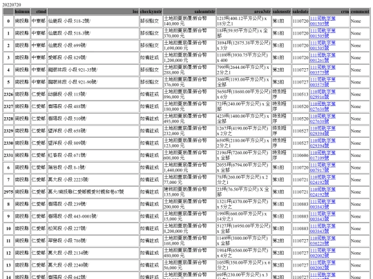 Aomp20220720Focus03 screenshot