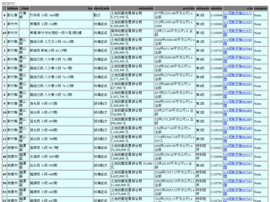 Aomp20220721Focus01 screenshot