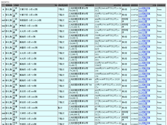 Aomp20220721Focus02 screenshot