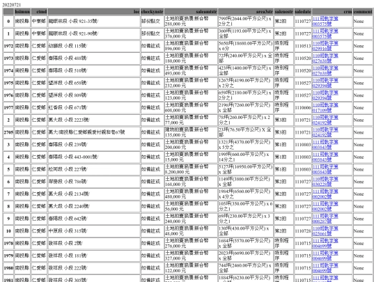 Aomp20220721Focus03 screenshot