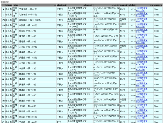 Aomp20220723Focus02 screenshot