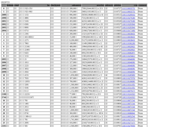 Aomp20220723Focus03 screenshot