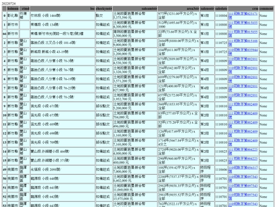Aomp20220724Focus01 screenshot