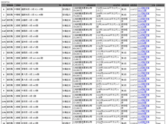 Aomp20220724Focus03 screenshot