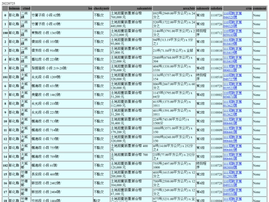 Aomp20220725Focus02 screenshot