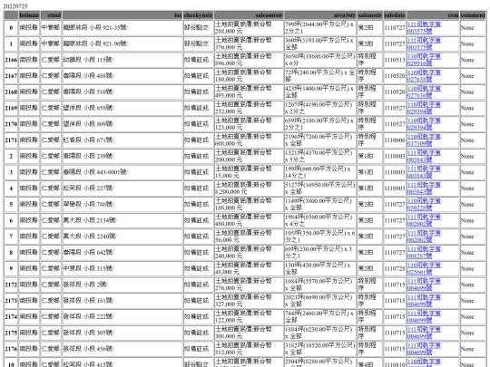 Aomp20220725Focus03 screenshot