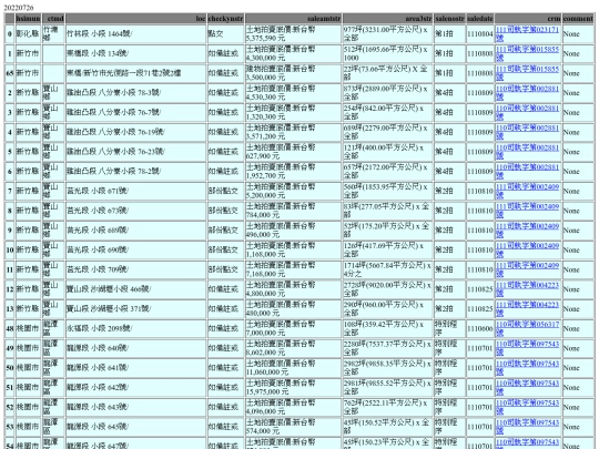 Aomp20220726Focus01 screenshot