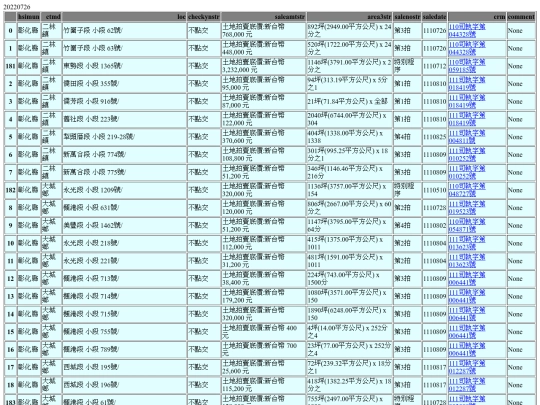 Aomp20220726Focus02 screenshot