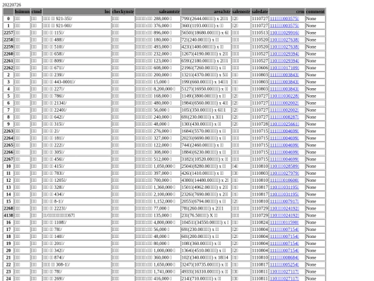 Aomp20220726Focus03 screenshot
