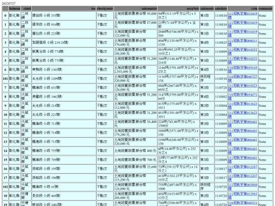 Aomp20220727Focus02 screenshot