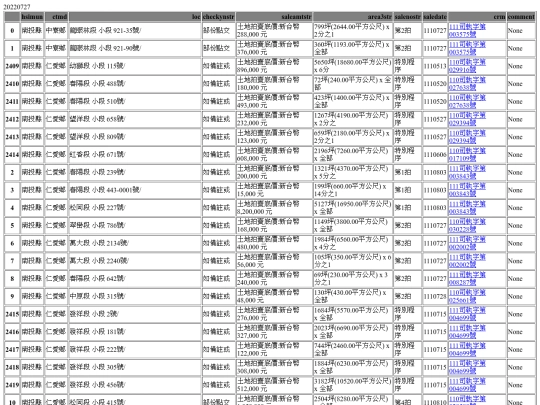 Aomp20220727Focus03 screenshot