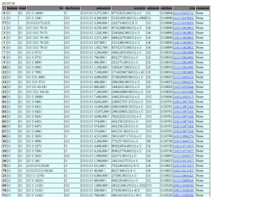 Aomp20220728Focus01 screenshot