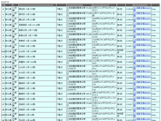 Aomp20220728Focus02 screenshot