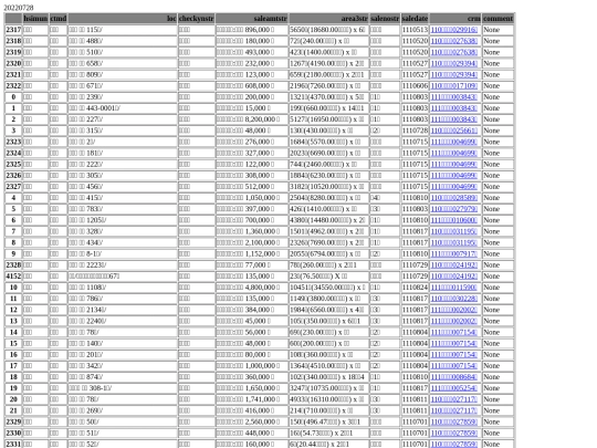 Aomp20220728Focus03 screenshot
