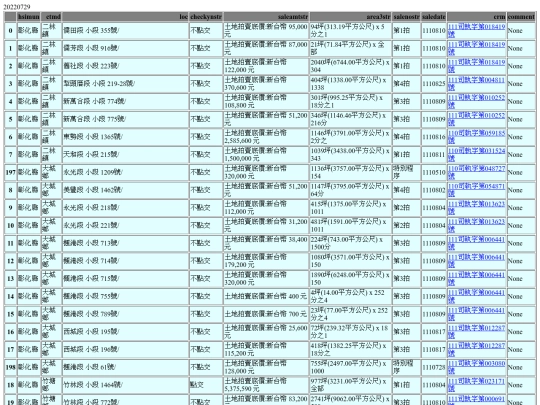 Aomp20220729Focus02 screenshot