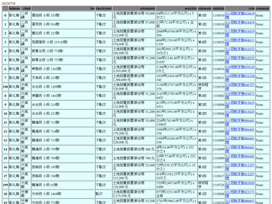 Aomp20220730Focus02 screenshot