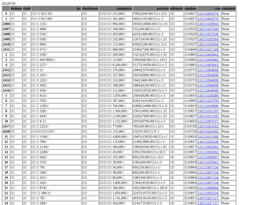 Aomp20220730Focus03 screenshot