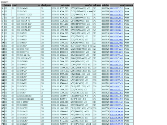 Aomp20220731Focus01 screenshot