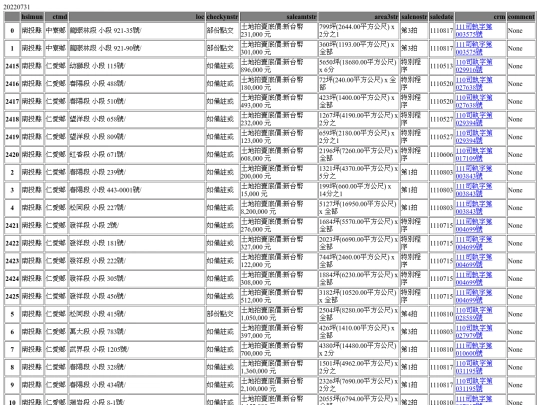 Aomp20220731Focus03 screenshot
