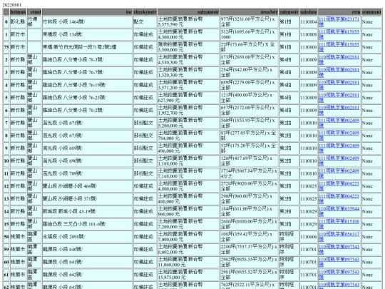 Aomp20220801Focus01 screenshot
