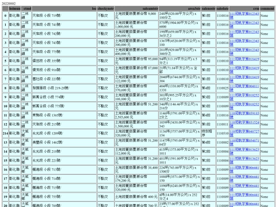 Aomp20220802Focus02 screenshot