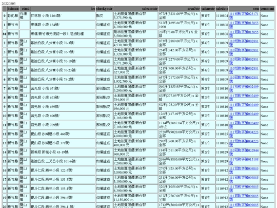 Aomp20220803Focus01 screenshot