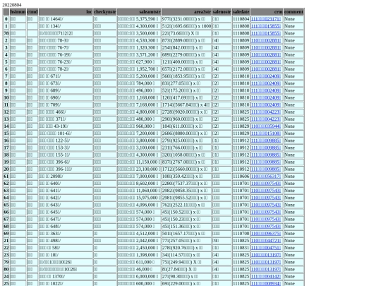 Aomp20220804Focus01 screenshot