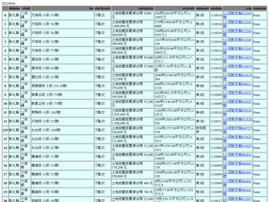 Aomp20220804Focus02 screenshot