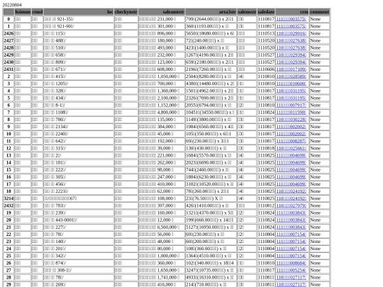 Aomp20220804Focus03 screenshot