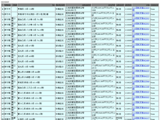 Aomp20220805Focus01 screenshot