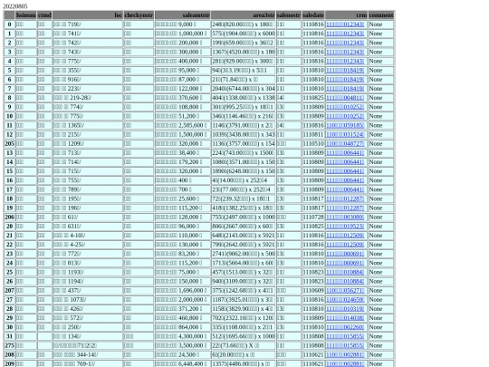 Aomp20220805Focus02 screenshot