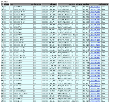 Aomp20220806Focus01 screenshot