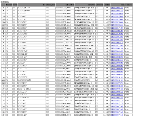 Aomp20220806Focus03 screenshot