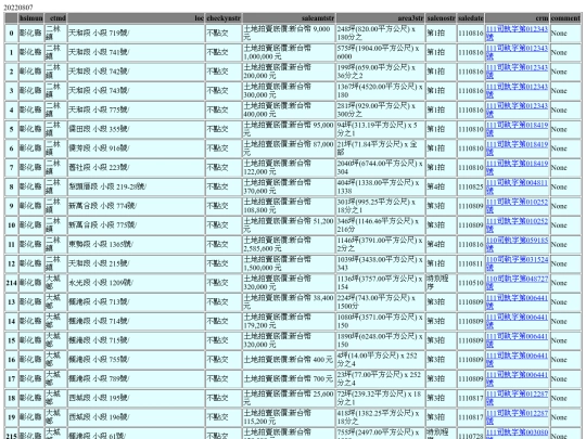 Aomp20220807Focus02 screenshot